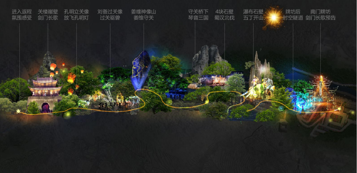 2021中國(guó)數(shù)字文旅項(xiàng)目?jī)?nèi)容策劃設(shè)計(jì)論壇在廣州圓滿舉辦(圖7)